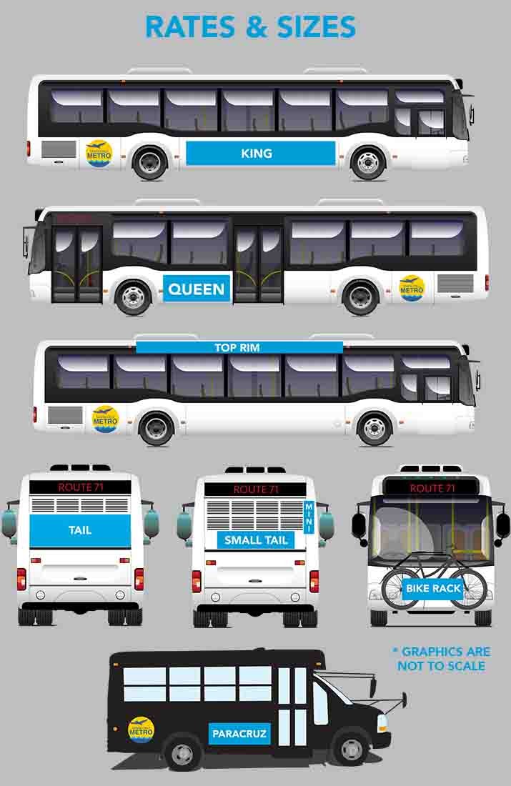Display of all bus ad sizes on different bus types