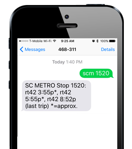 Example: Mobile phone screenshot with outgoing message to 468-311 that reads "SCM 1520" and response message that reads "SC METRO Stop 1520: rt42 3:55p*, rt42 5:55p*, rt42 8:52p (last trip) *=approx